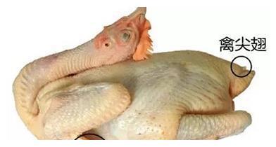 警惕餐桌上的健康隐患 这六类家禽肉制品需谨慎